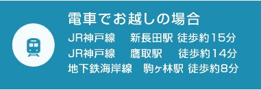 電車でお越しの場合