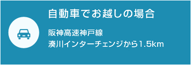 自動車でお越しの場合